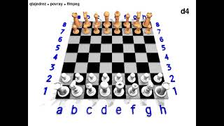 Ajedrez/Chess povray 3.7 wcc 2006 Kramnik V. Topalov V. Tie-break Completo