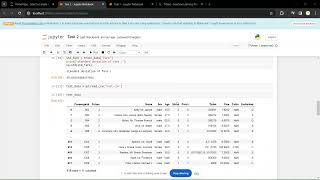 Calculate summary statistics for a dataset | Data Analytics Internship | Technohacks task