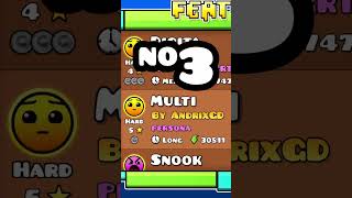 5 Tips To Get Your First Featured Level In Geometry Dash