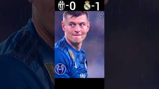Real Madrid VS Juventus 2018 UEFA Champions league Highlights #youtube #shorts #football