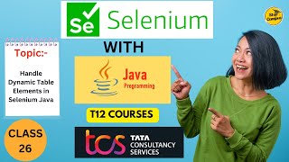 Handle Dynamic Web Elements in Selenium Java | Dynamic Element Handling in Selenium Java