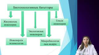 Биотехнология. Микробиологиялық синтез. Антибиотиктер өндірісі