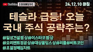 [초절정매집차트]#2024년12월10일#테슬라 급등! 오늘 국내 주식 공략주는?#일성건설쩜상한가#이스타코쩜상한가#오리엔트정공상한가#대상홀딩스상한가#리플#비트코인#초절정매집차트