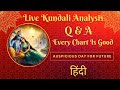 Live Astrology | Online Astrologer | Vedic Astrology | Free Q & A Jyotish