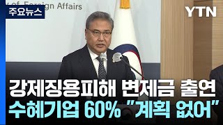 청구권 협정 수혜 기업 40%만 \