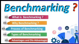 What is Benchmarking | Benchmarking types | Benchmarking process | Strategic management