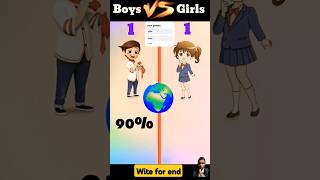 Boys vs girls comparison video#trandingshorts #facts #viralvideo