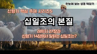 십일조의 본질, 레위기 27장과 신명기 14장에서 말하는 십일조는?