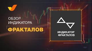 Индикатор Фрактал | Принцип работы | Трейдинг для начинающих