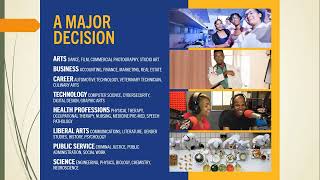 Applying to CUNY - January 13, 2022