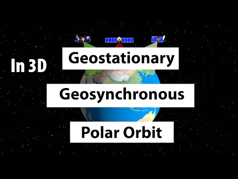 What are geostationary satellites write two essential conditions?