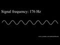 Hearing Test HD Hearing Test HD