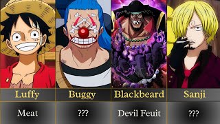 Worst Gifts For One Piece Characters !!