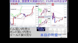 毎日ＦＸ24時間「生LIVE」配信中  2024年6月14日(金)12:30時点　本日の利益約+318万円　日銀会合、国債の買入額減額は次回。ハト派で円安急騰。15:30植田総裁会見後160円目指す。