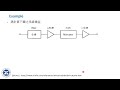 微波 毫米波電路分析與設計 unit2 功率與增益表示方方式 part2