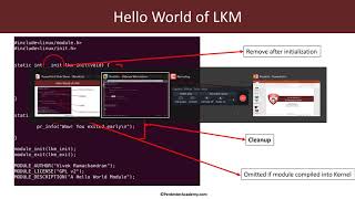 [Linux Rootkits for Red-Blue Teams] Hello World LKM