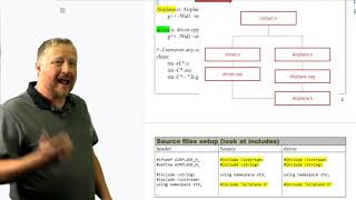 Compiling using Makefiles