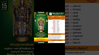 15 டிசம்பர் 2024 | தமிழ் ராசிபலன் | Daily Tamil Rasipalan | Nithra Tamil Calendar