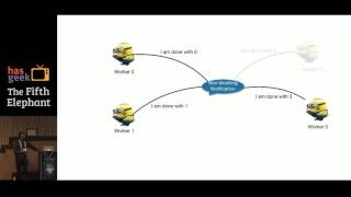 Bharani – Timely Dataflow