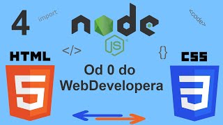 Składnia języka JavaScript | Od 0 do WebDevelopera