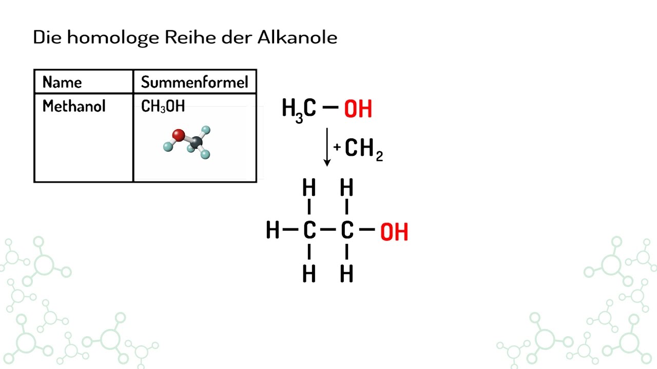 Die Homologe Reihe Der Alkanole (Vorschau) - YouTube