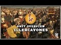 Faction Overview | Illercavones - Ancient Empires Mod