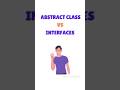 Abstract Class vs Interface in Java – Master the Key Differences! Share to Help Others Learn!