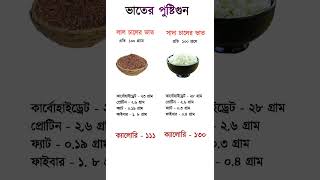 লাল চালের ভাত বনাম সাদা চালের ভাতের পুষ্টিগুণ | Nutritional value of red rice vs white rice #shorts