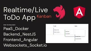 Angular: Init ToDo List with Drag and Drop | NestJS & Angular | Task Management App 07
