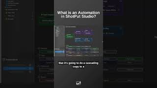 ShotPut Studio - What is an Automation Pipeline?