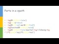 Xpath For Selenium