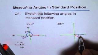 Sketch Angle In Standard Position