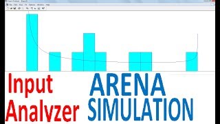 Input Analyzer Arena Simulation