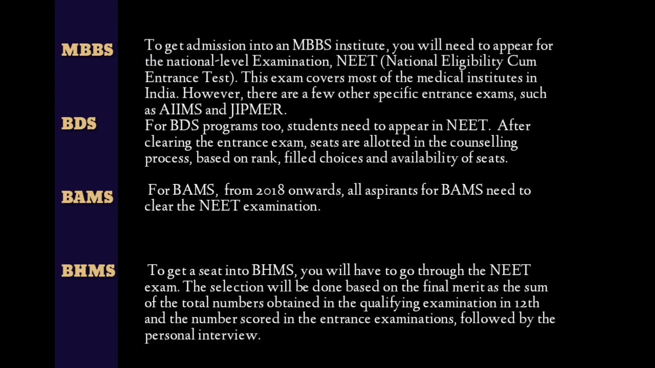 MBBS Vs. BDS Vs. BAMS Vs. BHMS: Which Medical Course Is Right For You ...