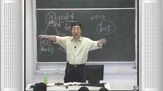 武汉大学《西方哲学史》84-85 赵林： 斯宾诺莎（3/3）