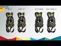 petzl volt® fall arrest u0026 work positioning harnesses