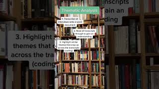 How to analyse qualitative data | thematic analysis | dissertation data analysis | qualitative data