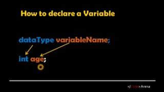 Java Tutorial Lesson 2 Java Basic Syntax Part 1