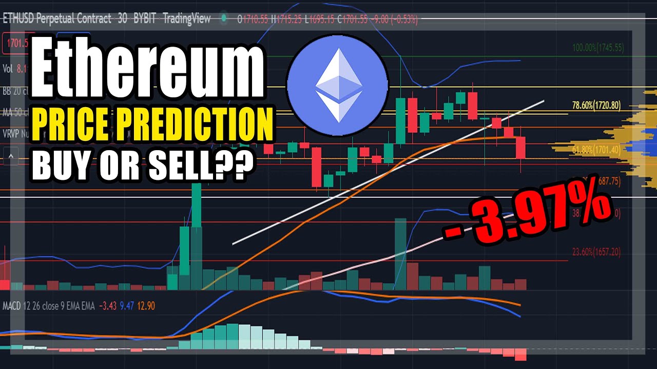 ETH Price Prediction - ETHEREUM Price Action & Analysis SEPTEMBER 2022 ...