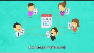 1. 誰要參加強積金計劃？(所有僱主適用)