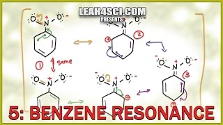 Resonance of Benzene and Substituted Aromatic Compounds
