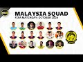 SENARAI 27 PEMAIN HARIMAU MALAYA untuk Hari Perlawanan FIFA 2024 (Oktober 2024) Lwn New Zealand