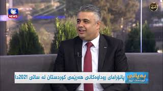 پانۆرامای ڕووداوەكانی هەرێمی كوردستان ساڵی 2021دا