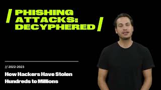 Phishing Attacks | Decyphered