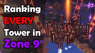 Ranking Every Tower in Zone 9