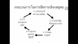 บทที่ 6 การจัดการเชิงกลยุทธ์