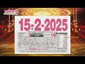 panchangam 15 february 2025 tamil calendar tamilnaduepaper panchangam tamilpanchangam