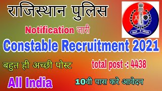 Rajasthan Police Constable Recruitment 20