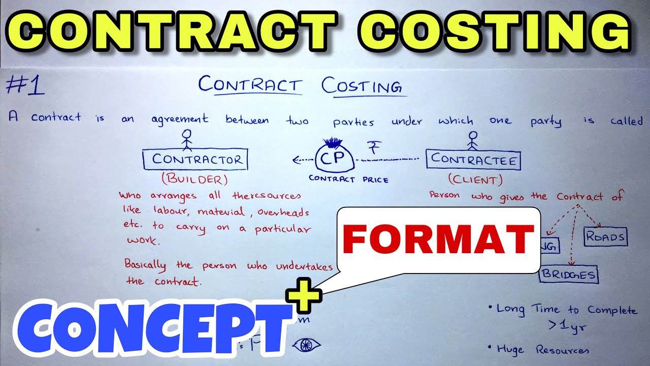 #1 Contract Costing - Concept - B.COM / CMA / CA INTER - By Saheb ...