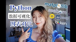 自学Python数据可视化 | 常见图表吐血总结对比！Comparing top 5 most popular Python chart libraries